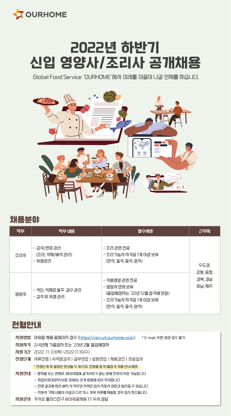 2022년 하반기 신입 영양사/조리사 공개채용