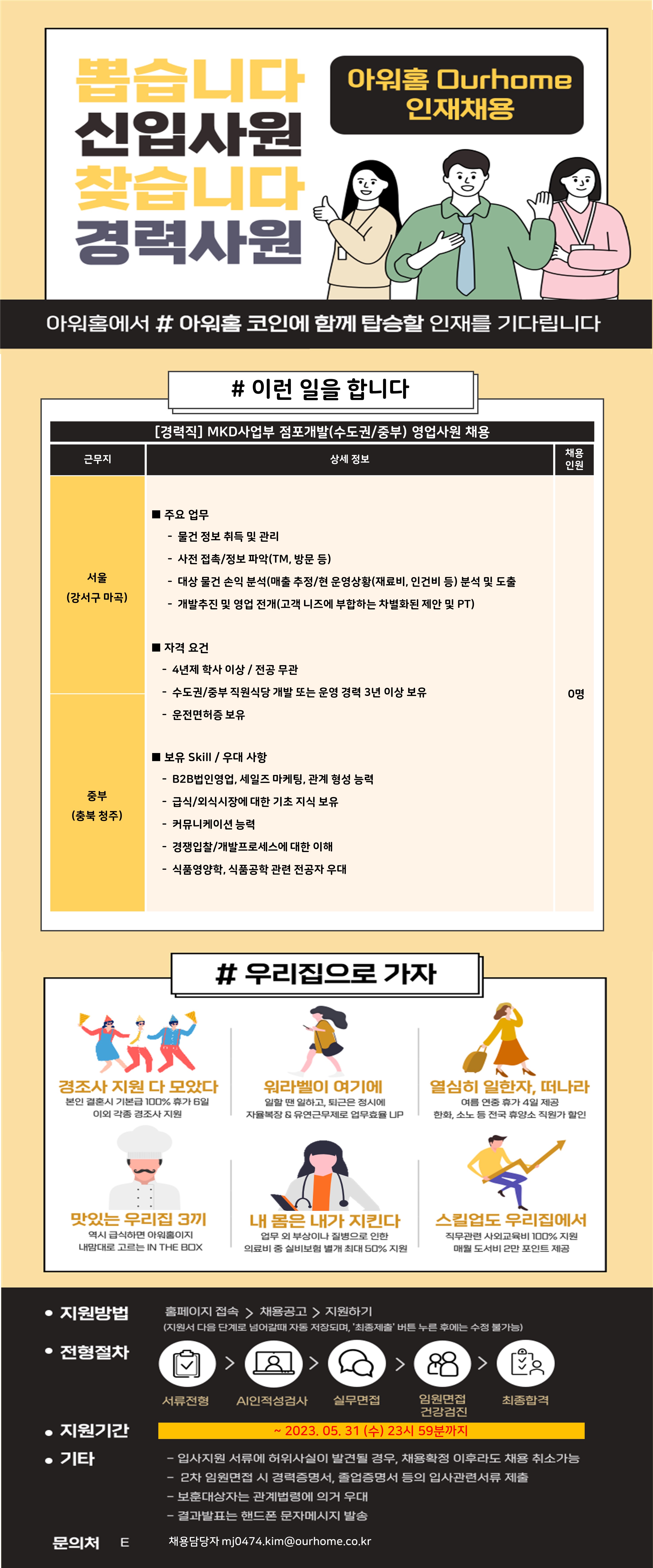 [(주)아워홈] 아워홈 점포개발(수도권/중부) 영업사원 채용 - 사람인