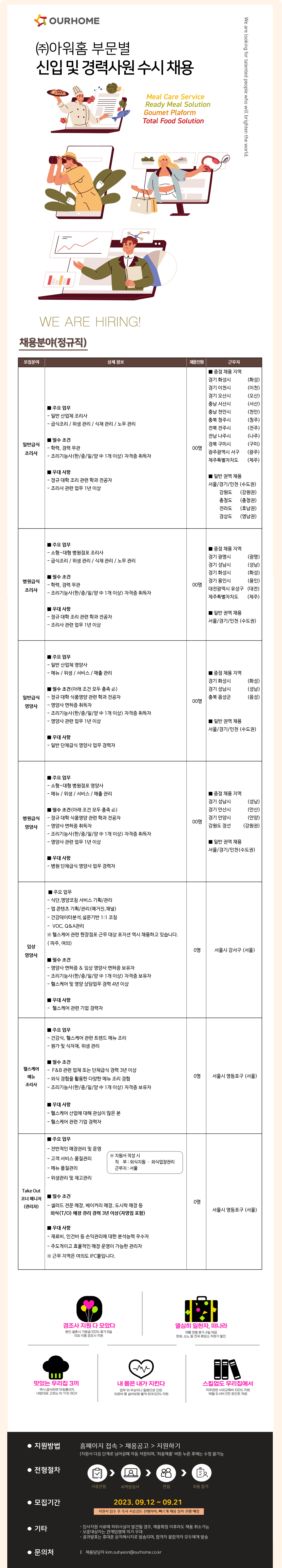 [아워홈] [MCP사업부] 부문별 신입 및 경력사원 채용
