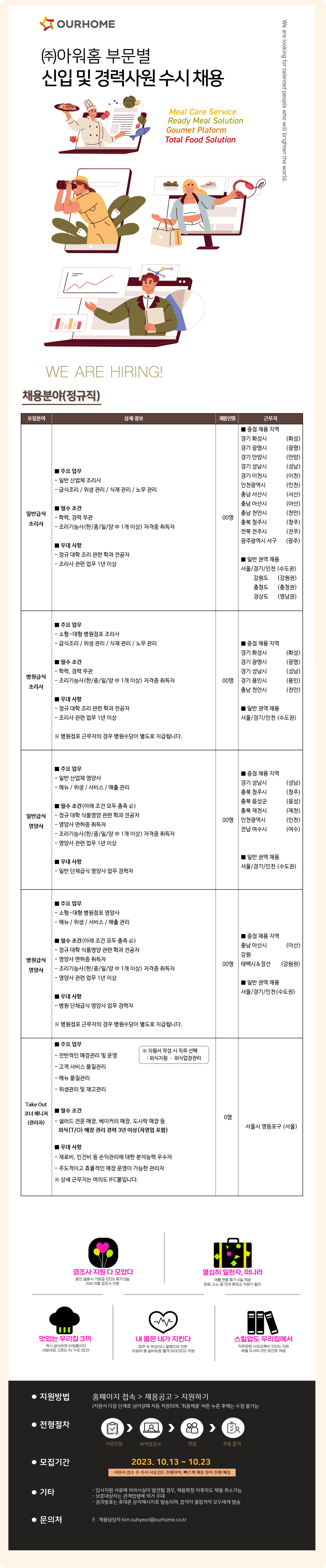 [아워홈] [MCP사업부] 부문별 신입 및 경력사원 채용